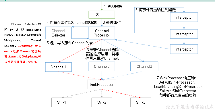 在這裡插入圖片描述