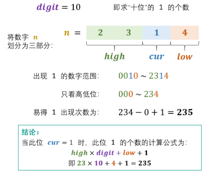 watermark,type_ZmFuZ3poZW5naGVpdGk,shadow_10,text_aHR0cHM6Ly9ibG9nLmNzZG4ubmV0L1h1bkNpeQ,size_16,color_FFFFFF,t_70