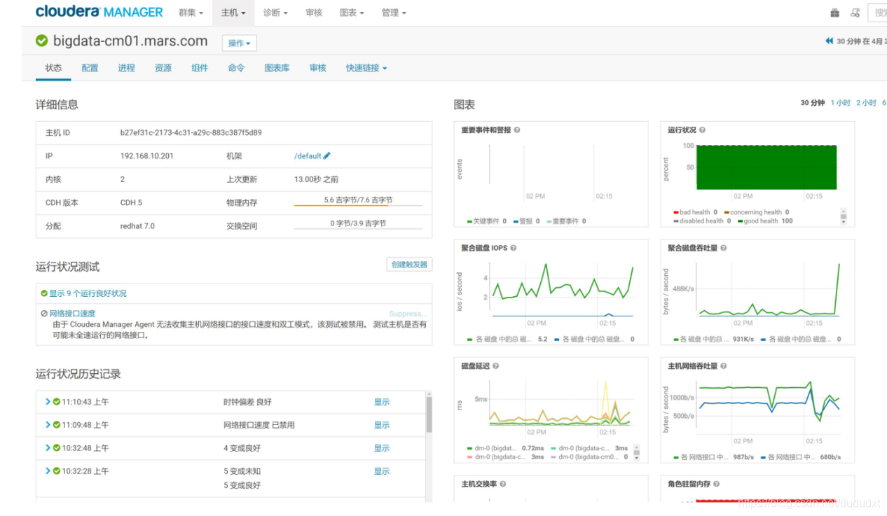  cloudera manager