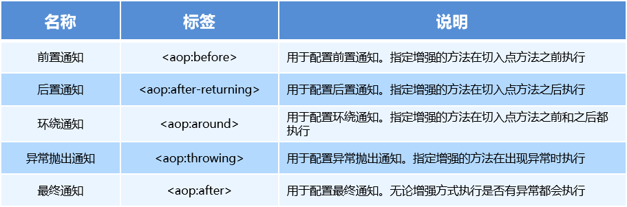 在這裡插入圖片描述