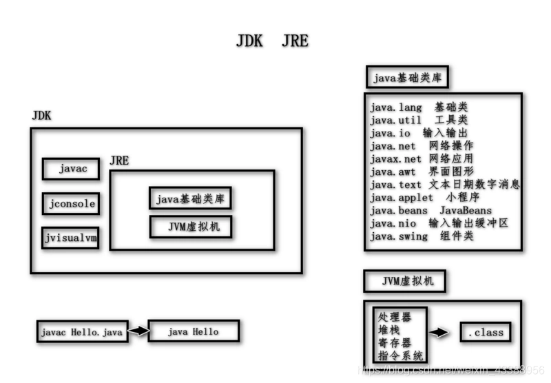 [外链图片转存失败,源站可能有防盗链机制,建议将图片保存下来直接上传(img-tx7N9mMz-1598799350306)(/img/bVbL6Uo)]