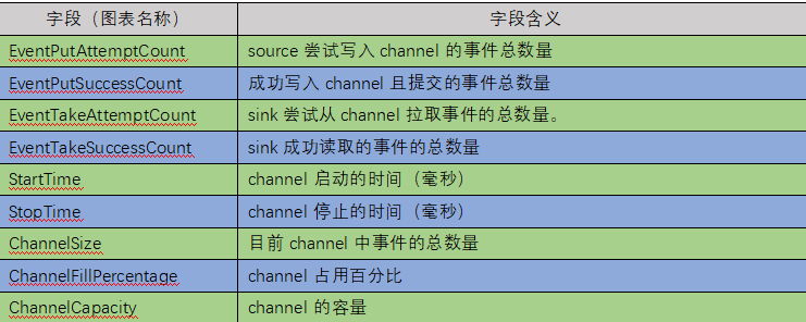 在這裡插入圖片描述