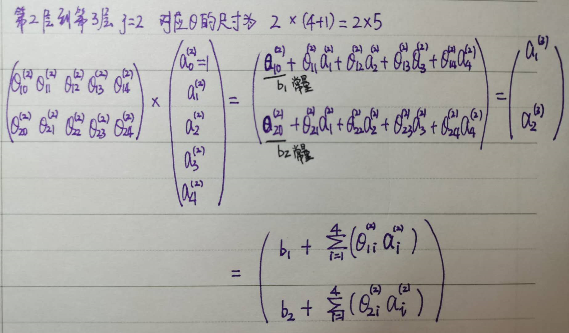 神经网络的反向传播算法推导