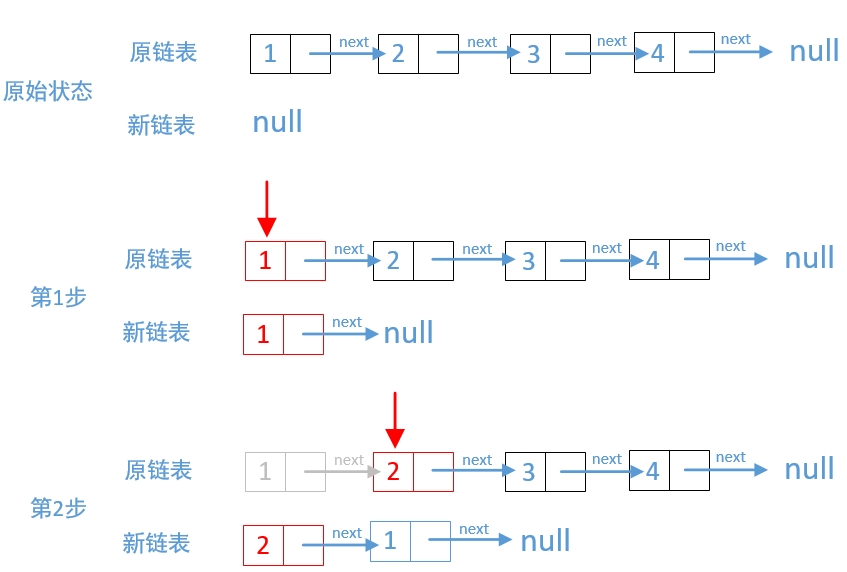 在這裡插入圖片描述