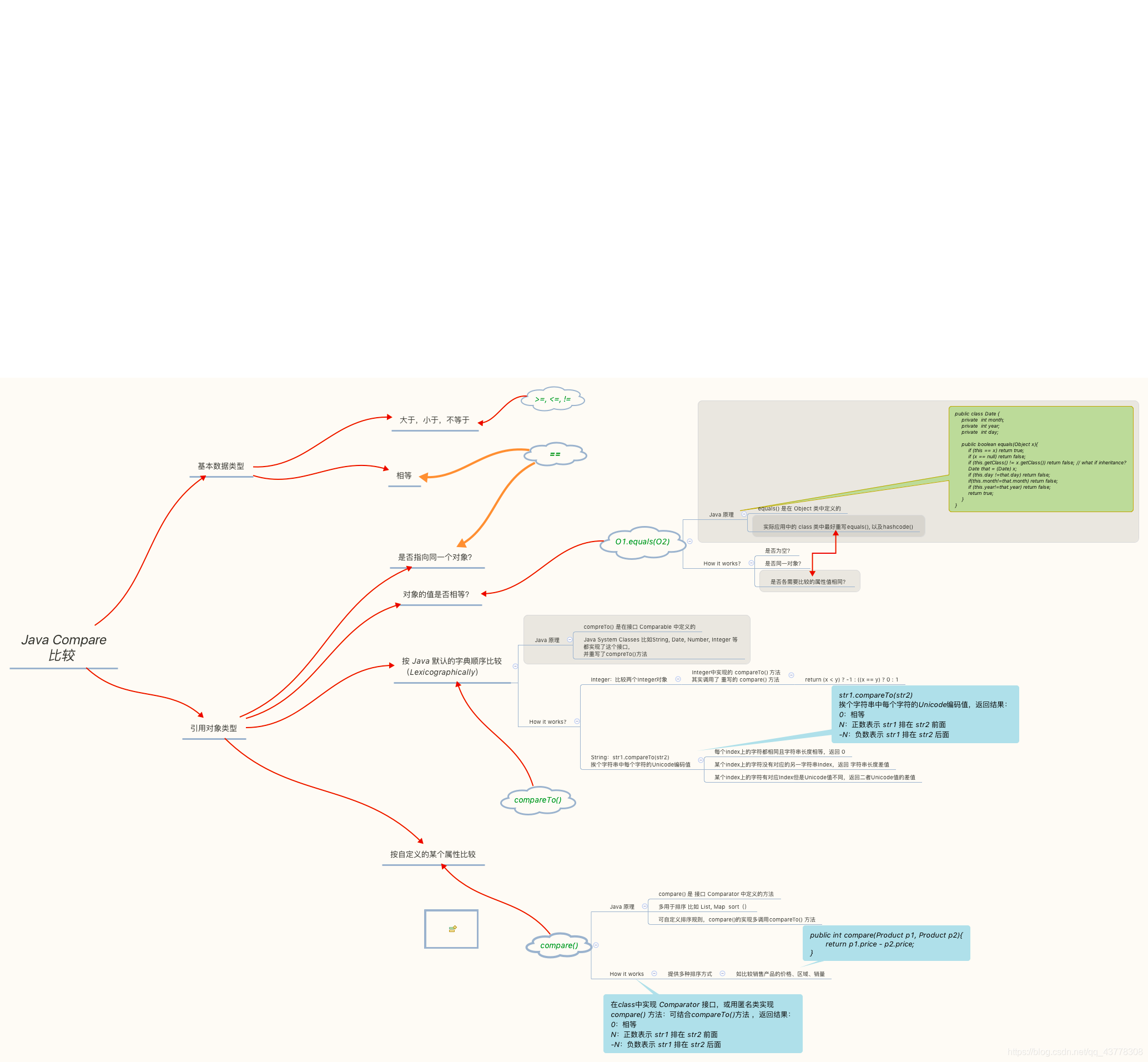 java-ejemplo-del-m-todo-string-substring-todo-sobre-java-gambaran