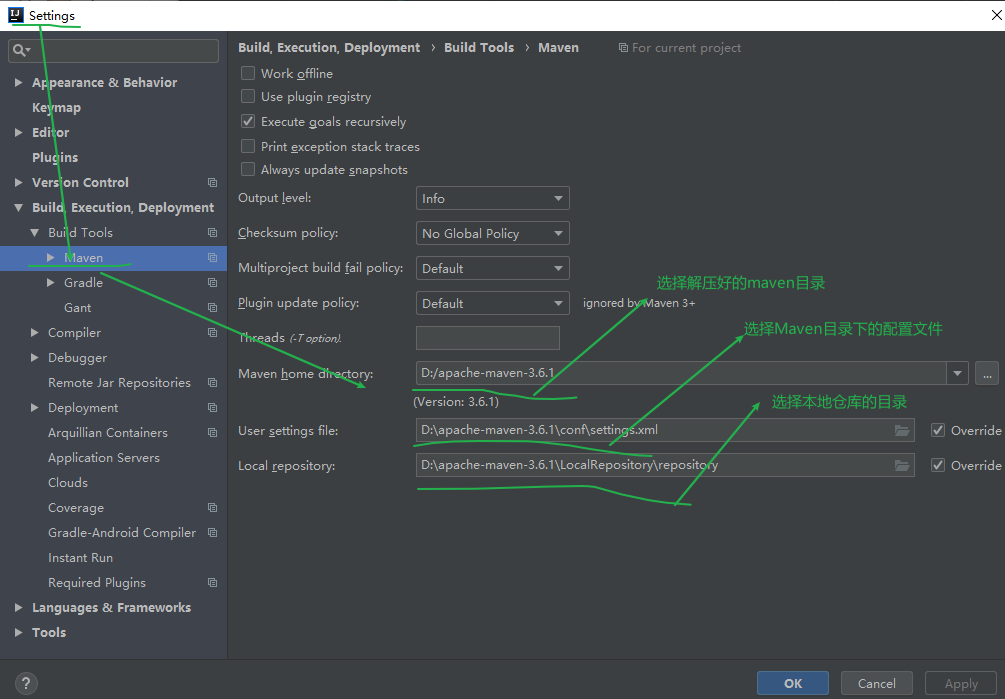 maven 入门使用学习笔记_maven scope testCSDN博客