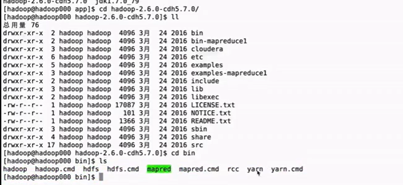 【快速入门大数据】hadoop和它的hdfs、yarn、mapreduce瑞新の博客：bennyrhys-
