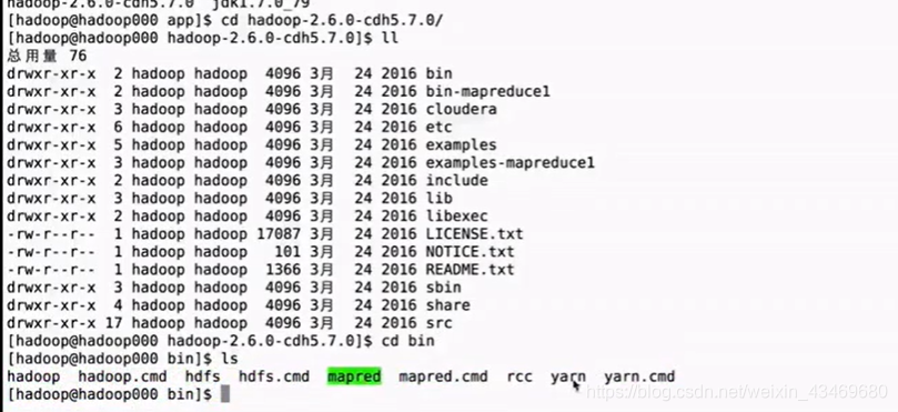 【快速入门大数据】hadoop和它的hdfs、yarn、mapreduce瑞新の博客：bennyrhys-