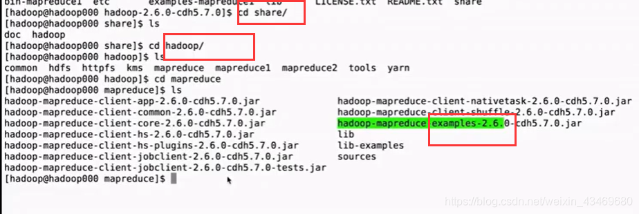 【快速入门大数据】hadoop和它的hdfs、yarn、mapreduce瑞新の博客：bennyrhys-