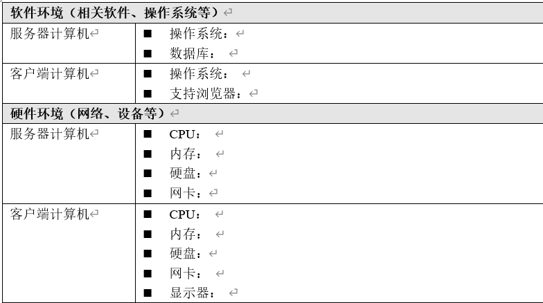 软件的单元测试报告