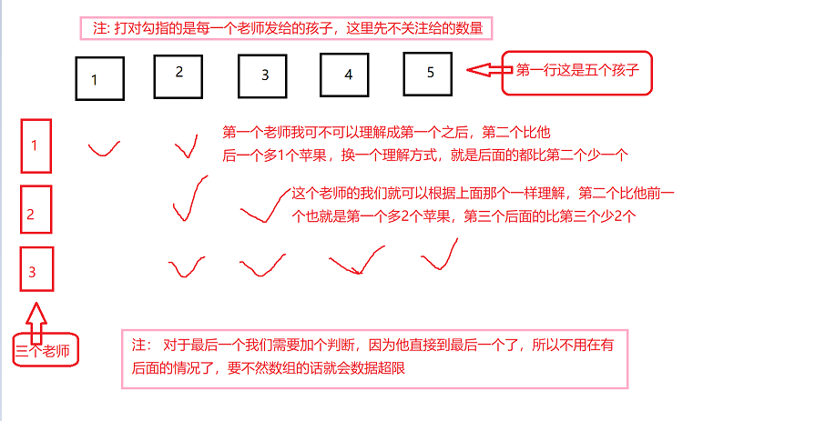 在這裡插入圖片描述