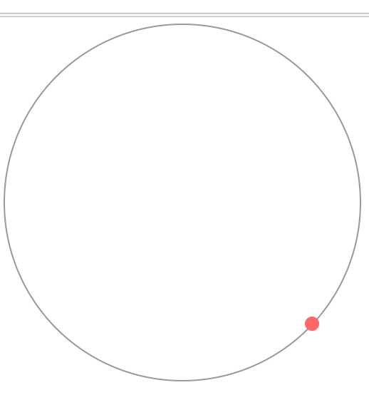 Css3 achieves elliptical trajectory rotation - Programmer Sought