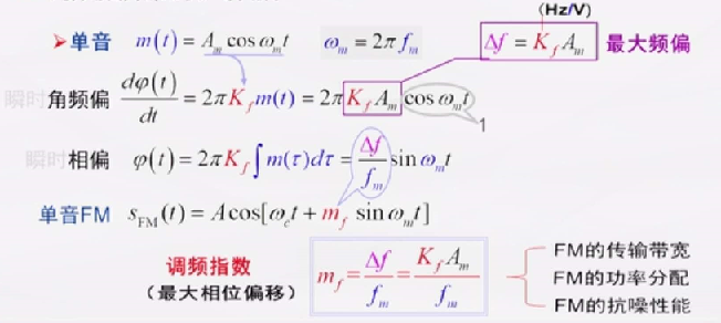 无线通信原理与应用_无线对讲机 (https://mushiming.com/)  第57张