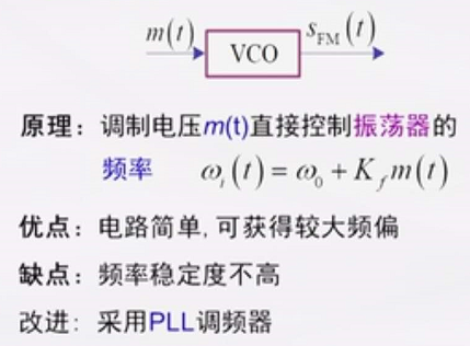 无线通信原理与应用_无线对讲机 (https://mushiming.com/)  第64张