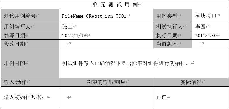 软件的单元测试报告