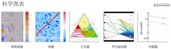 打开潘多拉的盒子