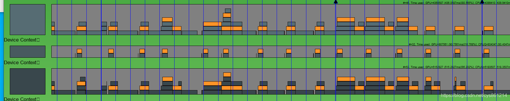 gpuview 使用经验_学会看gpuview log 必须得有什么基础-CSDN博客