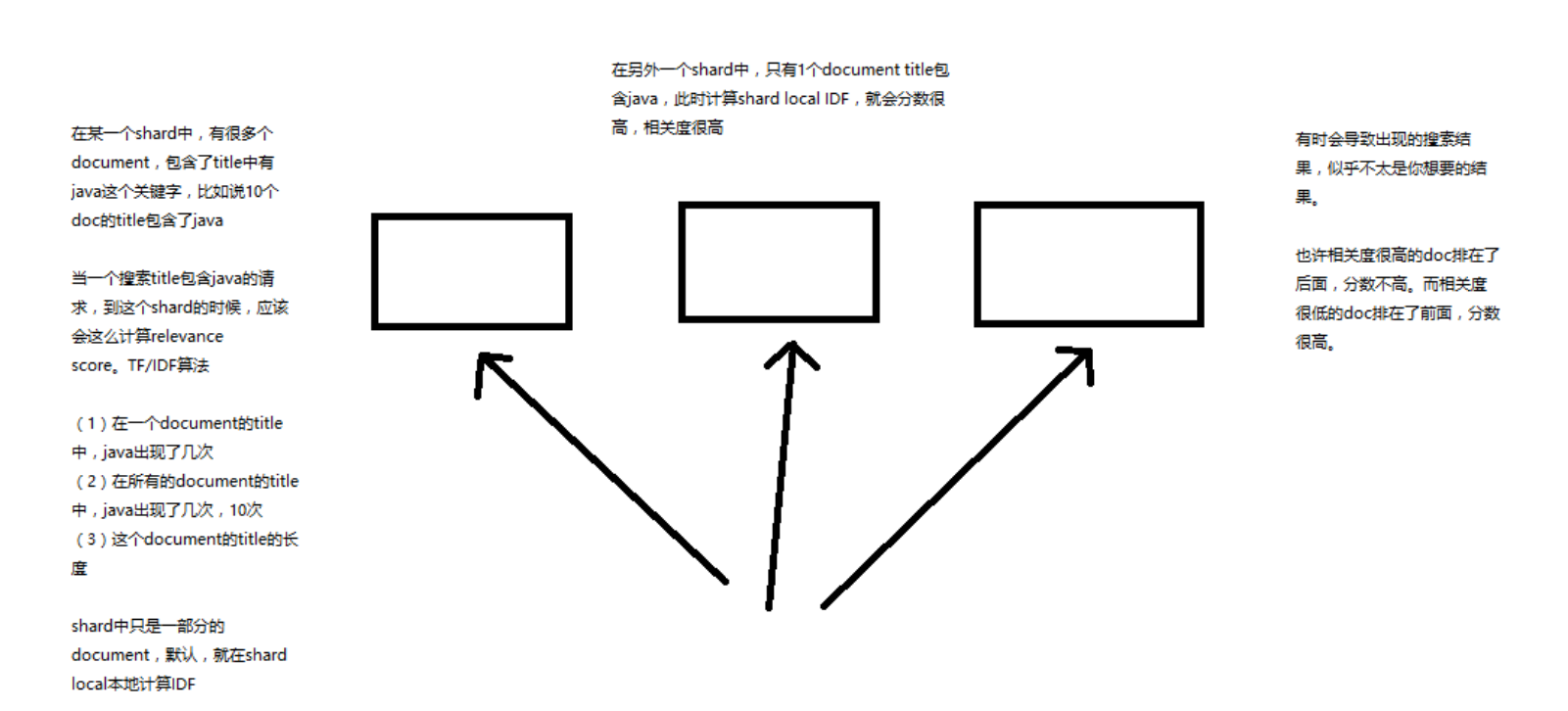 酒店checkout的地方英文 Csdn 酒店checkout的地方英文 Csdn