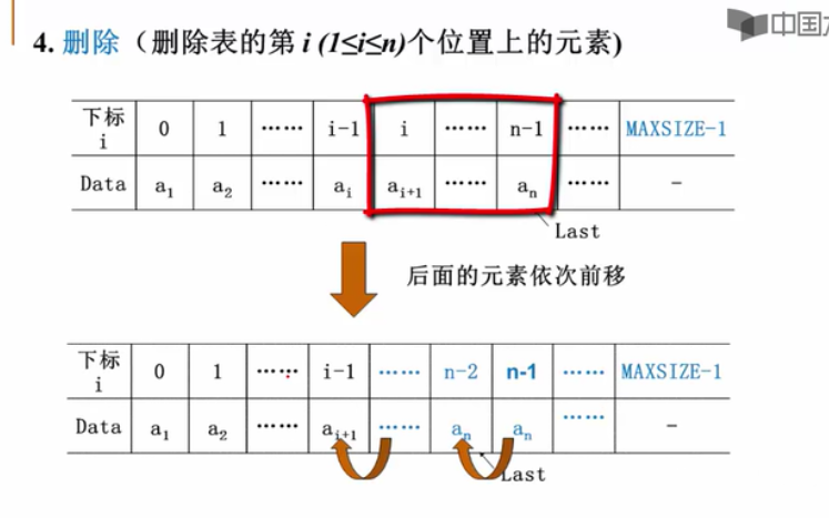 在這裡插入圖片描述