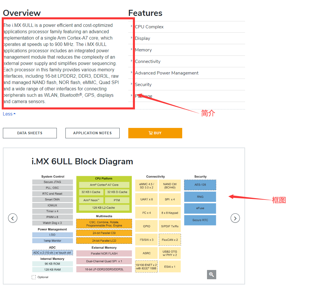 NXP I.MX6ULL芯片介绍以及资料的获取_imx6ull是什么芯片-CSDN博客