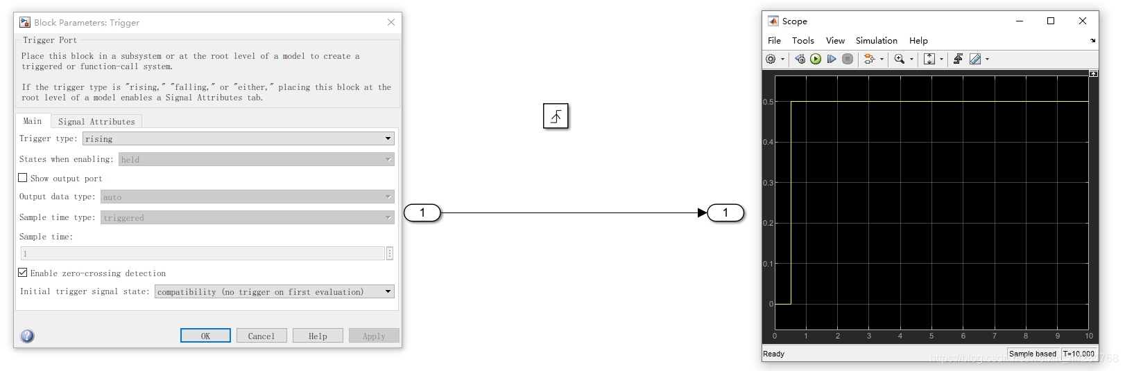 Simulink学习——子系统(Enable Subsystem、Triggered Subsystem、Function-Call ...