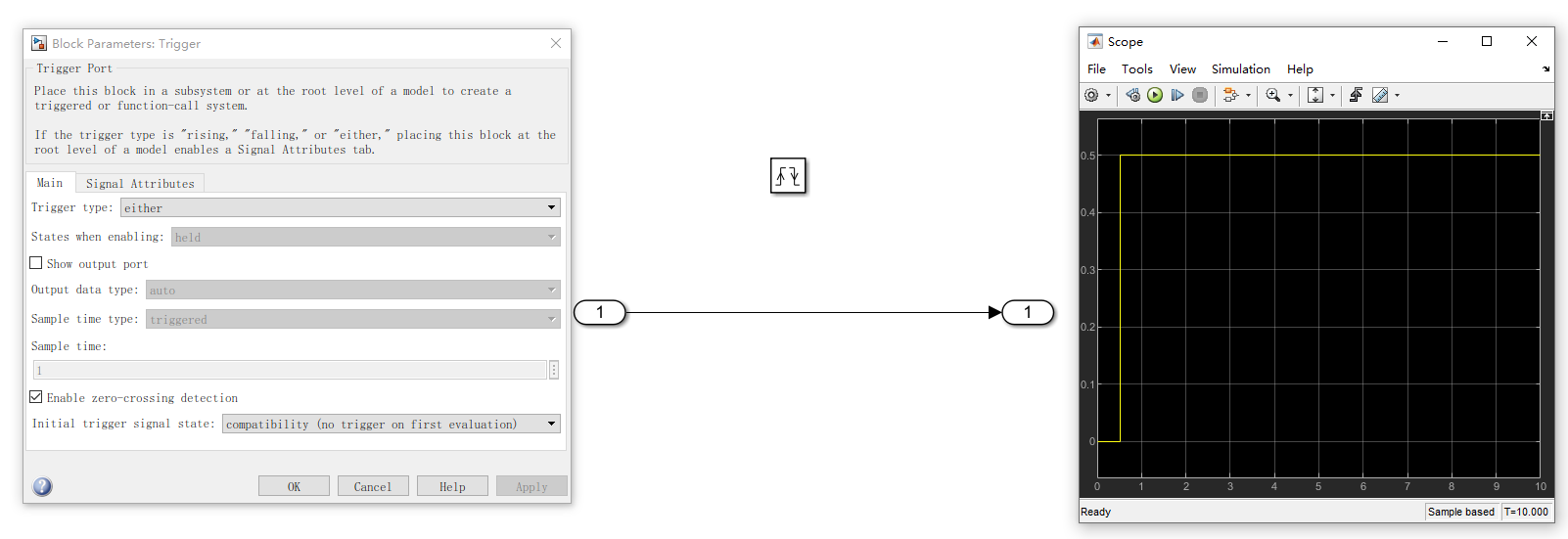 Simulink学习——子系统(Enable Subsystem、Triggered Subsystem、Function-Call ...