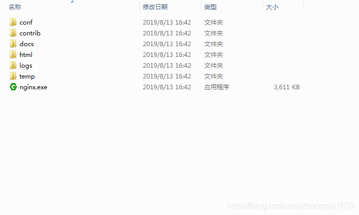 nginx解压后的目录