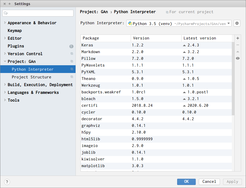 pycharm-conda-ubuntu-its203-its203