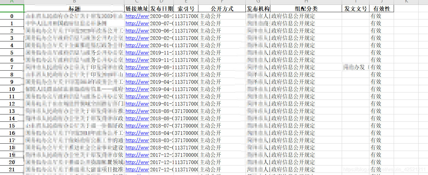 某政府网站信息文章标题、链接、刊布时间等信息获取