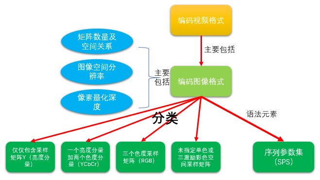 在這裡插入圖片描述