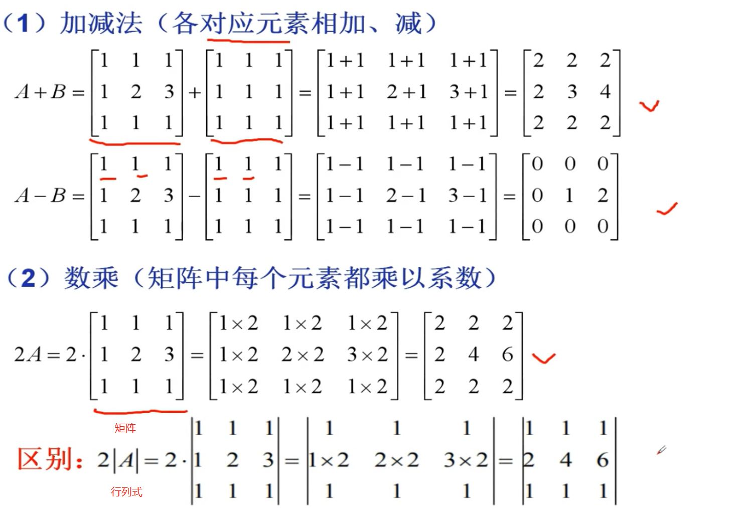 什么叫矩阵式图片