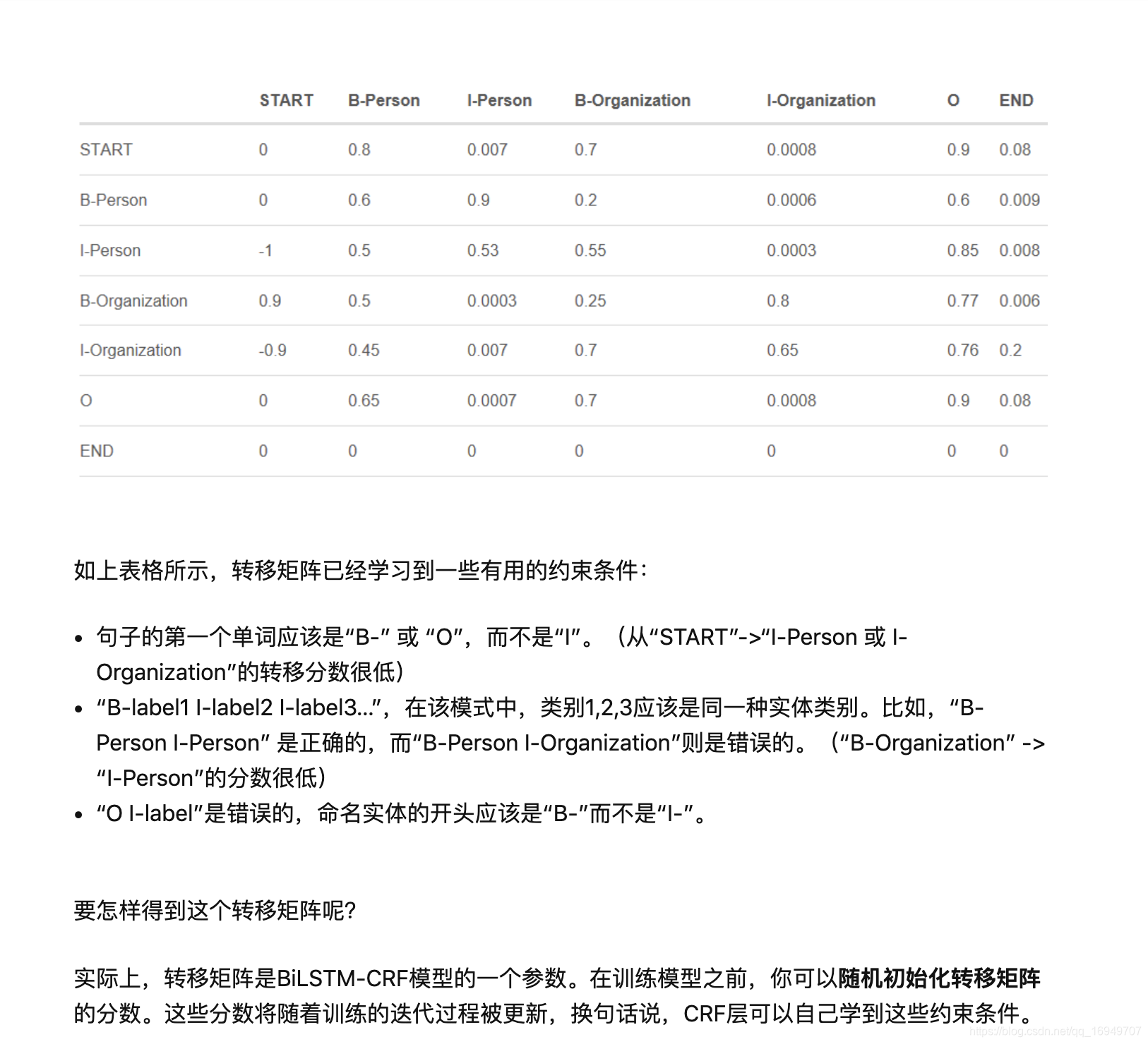 keras 中文ner使用，crf 原理以及转移矩阵解读