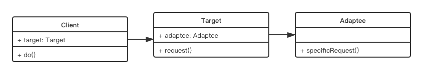 ここに画像の説明を挿入