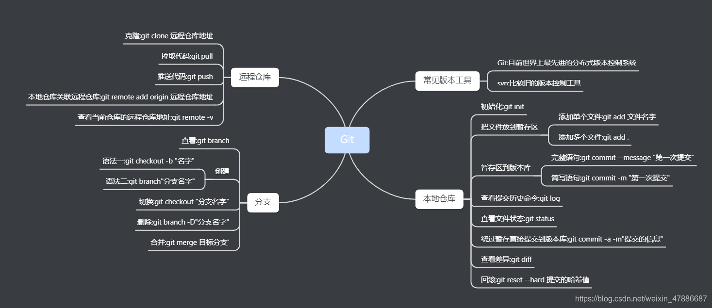 ここに写真の説明を挿入