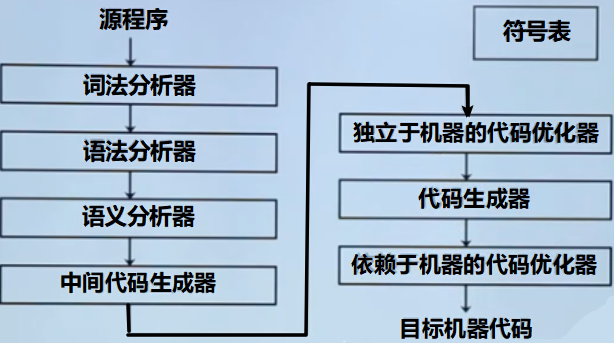 seo白帽如何快速排名_seo白帽如何快速排名到第一 seo白帽怎样
快速排名_seo白帽怎样
快速排名到第一（seo白帽技术） 白帽SEO
