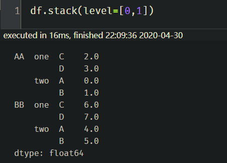 pandas的stack, unstack, melt, 和pivot函数的学习总结_pd.stack-CSDN博客