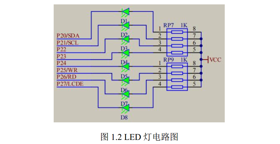 单片机：流水灯实验