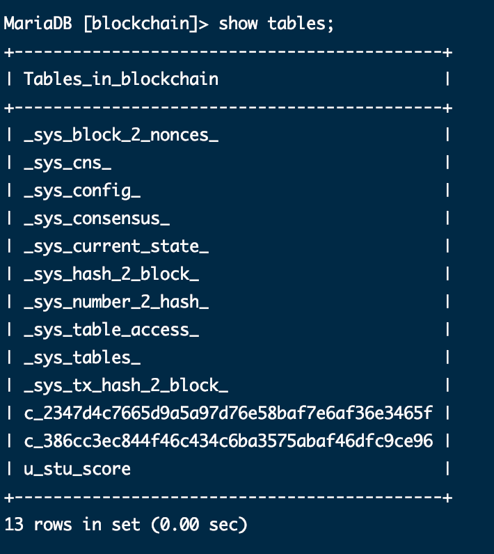 FISCO BCOS 智能合约 可视化数据库 Mysql MariaDB_智能合约数据库-CSDN博客