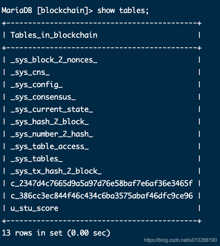 FISCO BCOS 智能合约 可视化数据库 Mysql MariaDB_智能合约数据库-CSDN博客