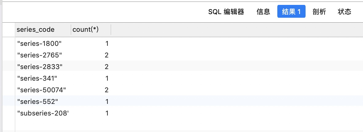 Mysql Json数据类型的计数和分组 对json类型中的某个字段group By Mmdxgj的博客 Csdn博客