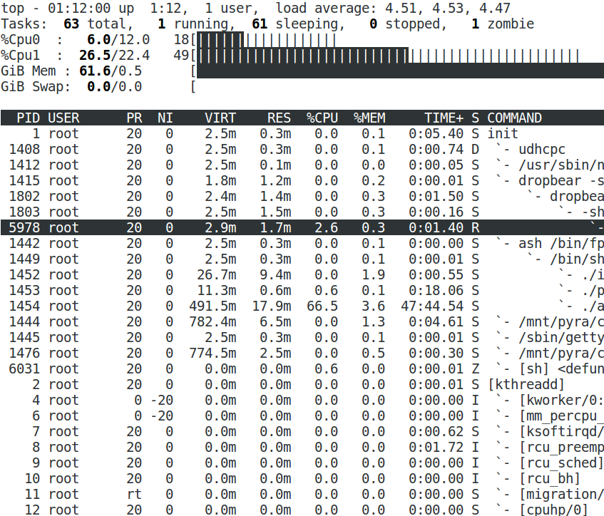 交叉编译procps_交叉编译pmapCSDN博客