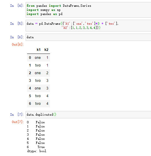 Pandas DataFrame dataframe Duplicate zxk234 CSDN 