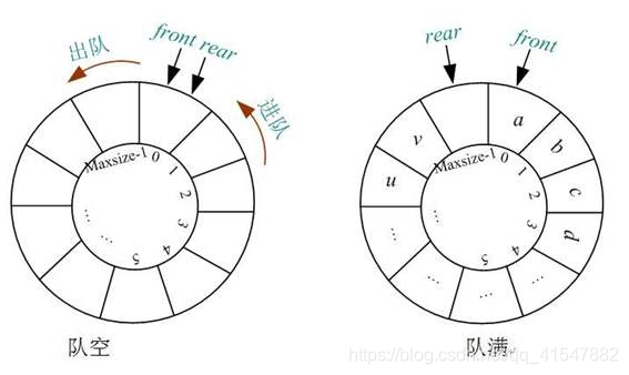 [外链图片转存失败,源站可能有防盗链机制,建议将图片保存下来直接上传(img-qPUOgkZg-1601193007477)(C:\Users\12163\AppData\Roaming\Typora\typora-user-images\image-20200927135554583.png)]