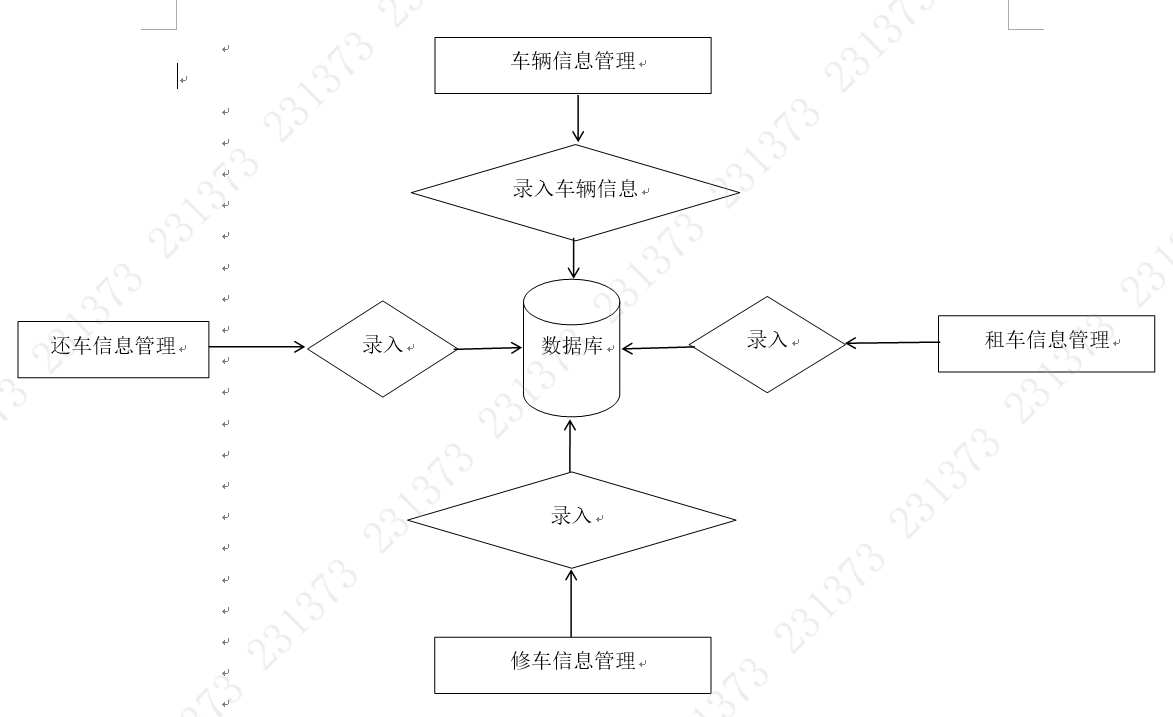 流程图