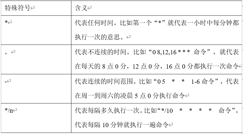 watermark,type_ZmFuZ3poZW5naGVpdGk,shadow_10,text_aHR0cHM6Ly9ibG9nLmNzZG4ubmV0L3dlaXhpbl80MzM2MjAwMg,size_16,color_FFFFFF,t_70
