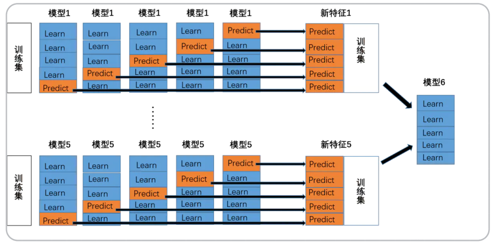 ここに画像の説明を挿入