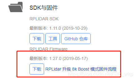 在ros中使用 RPLIDAR_A1 激光雷达 8000点/秒 的配置方法