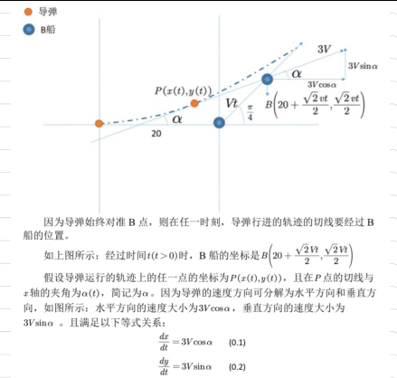 两种方式问人口_反射分为哪两种方式(3)