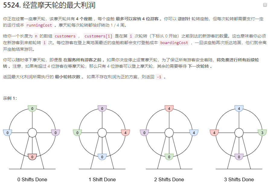 经营摩天轮的最大利润 欧阳子遥的博客 Csdn博客