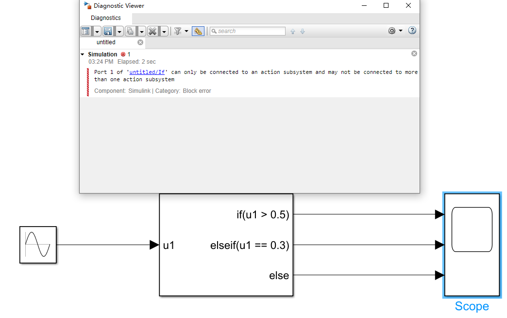 Simulink学习——If Action Subsystem 和 Switch case Action Subsystem-CSDN博客